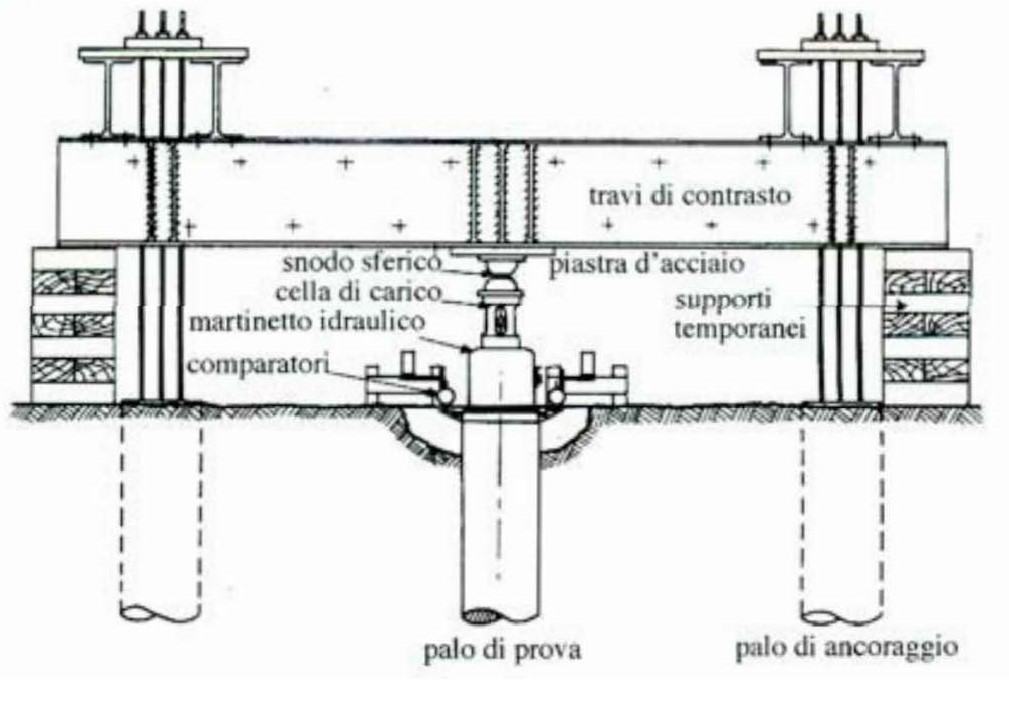 CLASSI II - PRIMA A BASE ESAGONALE IN PROIEZIONE DI - Foto 3